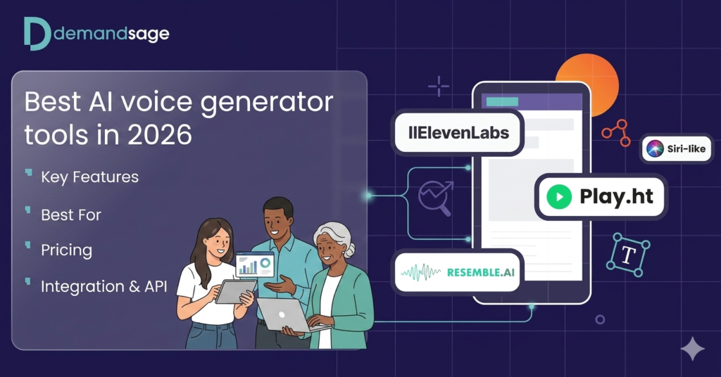 10 Best AI Voice Generator Tools in 2026 (Free & Paid)
