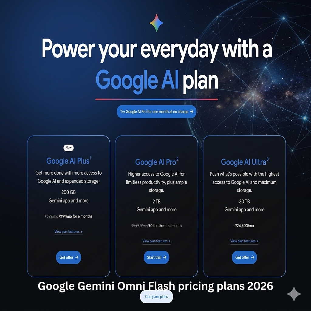 Google Gemini Omni Flash pricing plans 2026