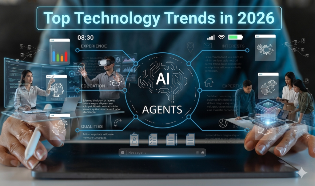 Top Technology Trends in 2026